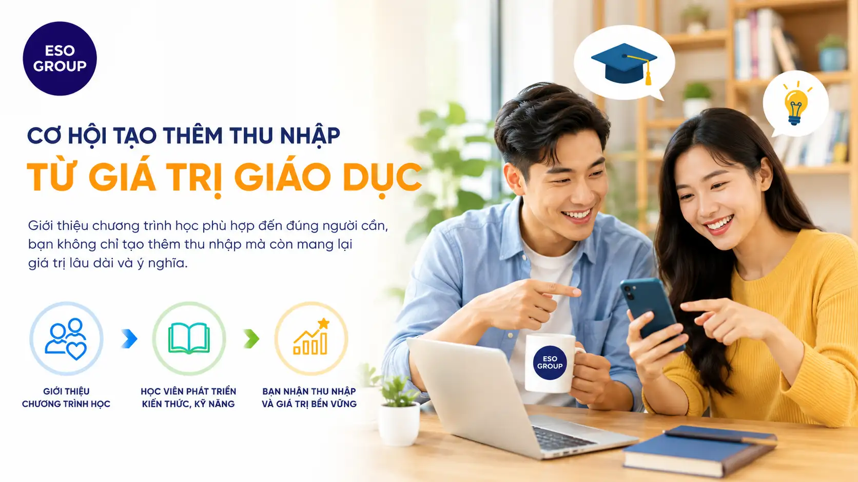 ESO Affiliate: Cơ Hội Kiếm Thêm Thu Nhập Từ Giáo Dục