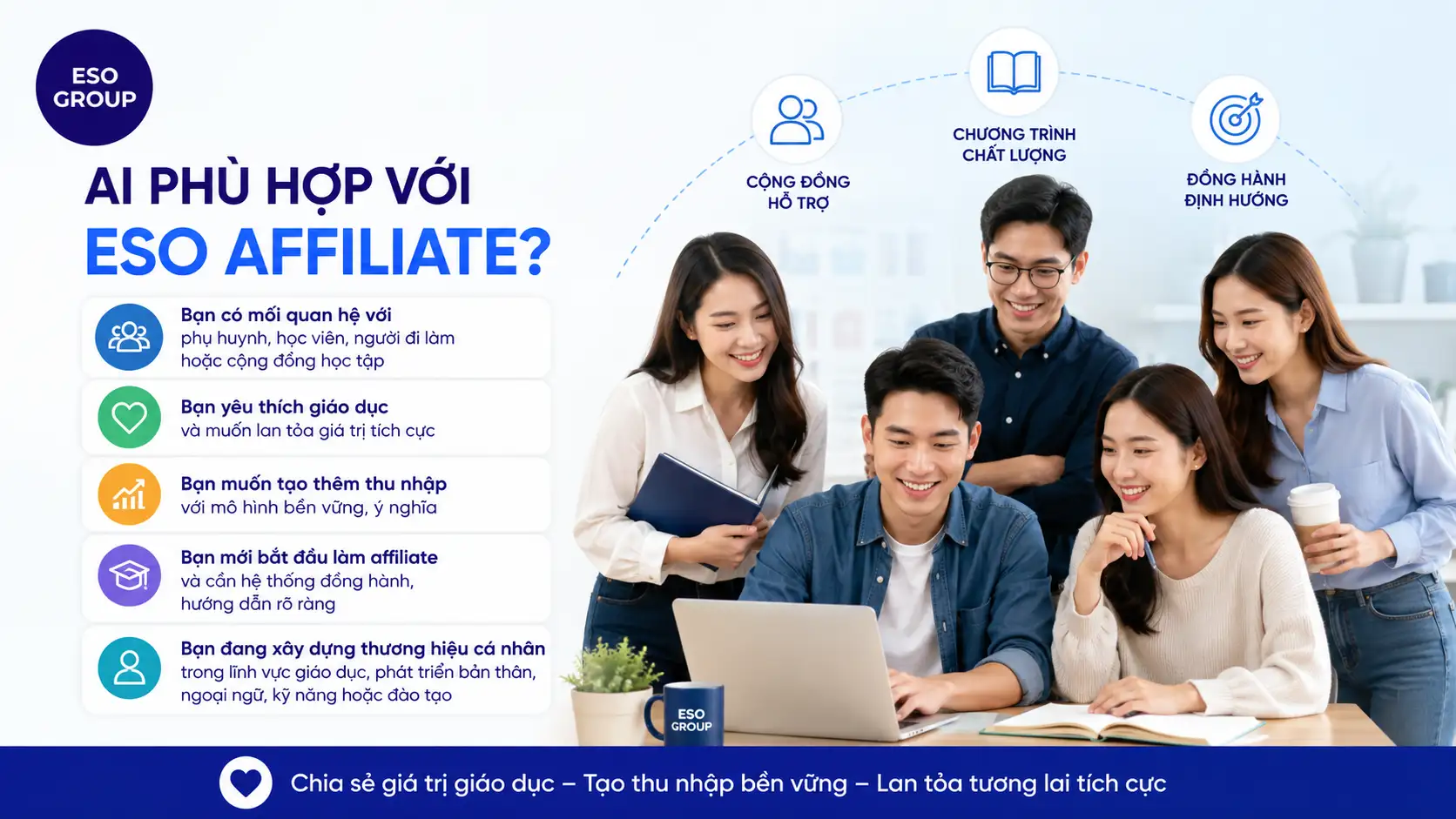 ESO Affiliate: Cơ Hội Kiếm Thêm Thu Nhập Từ Giáo Dục