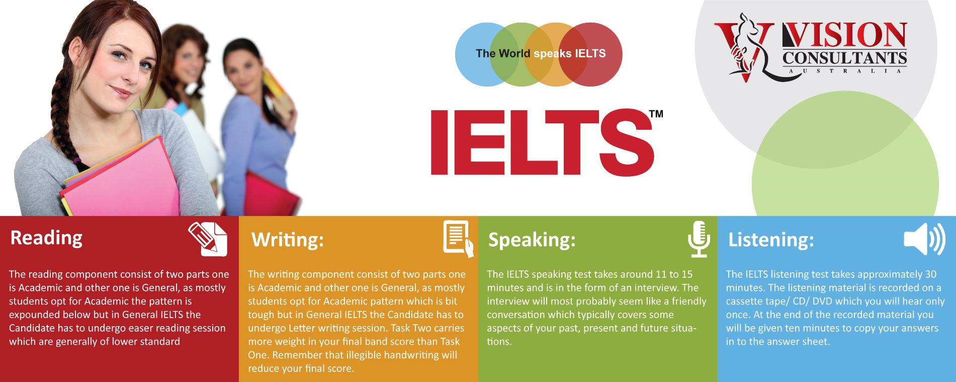 Khóa học luyện thi IELTS Speaking tại ESO - ESO Group